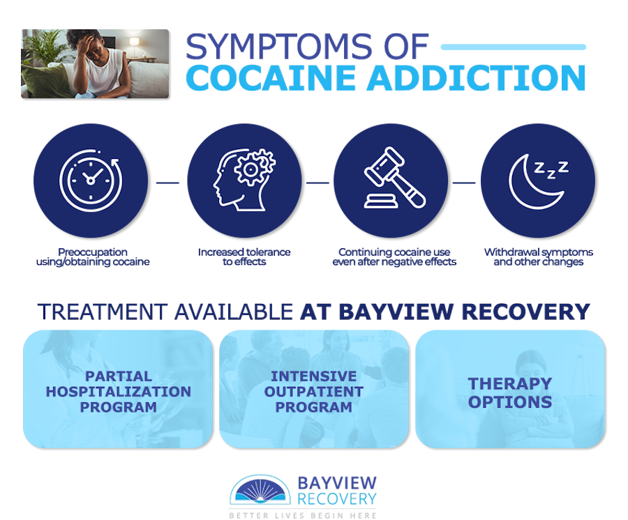 Cocain Addiction Treatment, 21Renew, Rehab